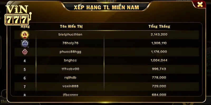 Luật chơi game bài tiến lên miền Nam Vin777 chi tiết